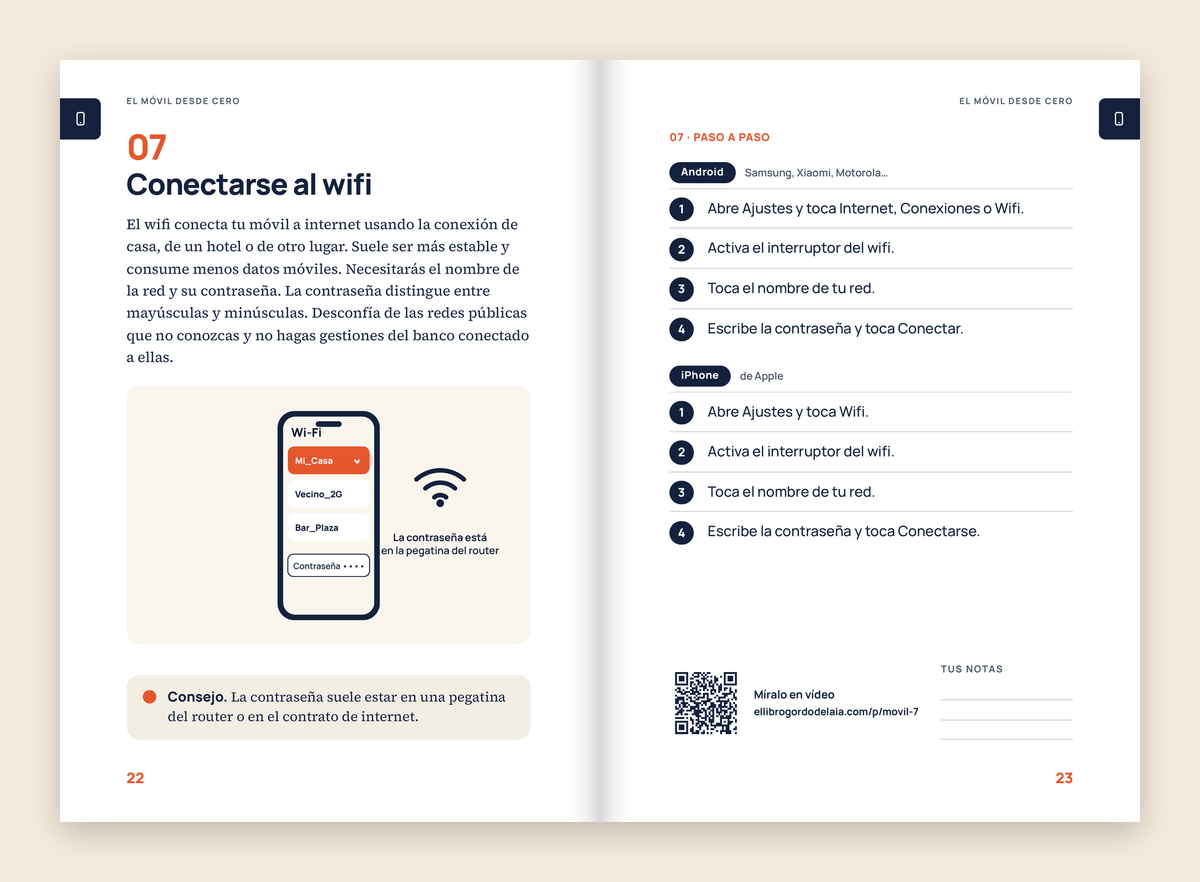 Doble página real de El Libro Gordo de la IA: cómo conectarse al wifi desde cero, con dibujo y pasos para Android e iPhone